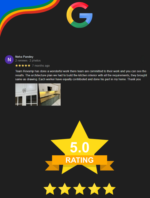 interior design for retail showroom